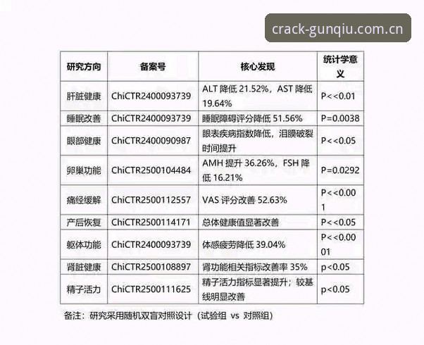揭秘滚球体育登录通道教程：从数据壁垒到精准入口的内在逻辑