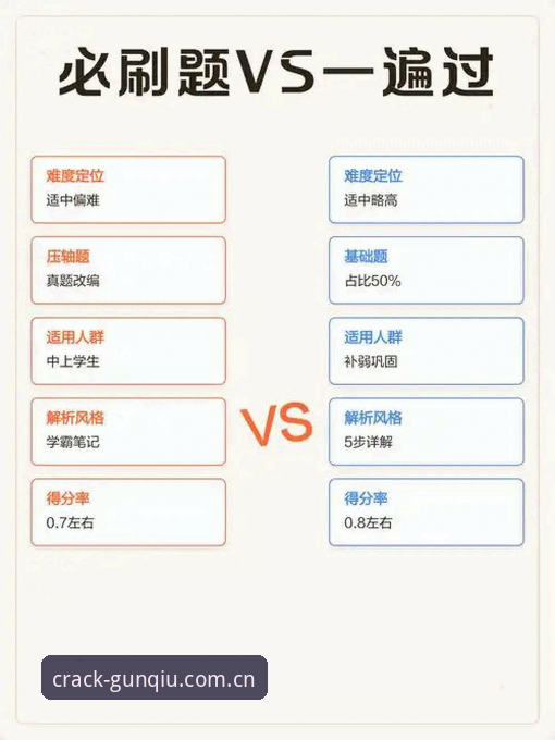 追求数据的人选"每日必刷" vs "随缘看看"：滚球体育CN首页对比那些“佛系体育APP”解决什么问题？