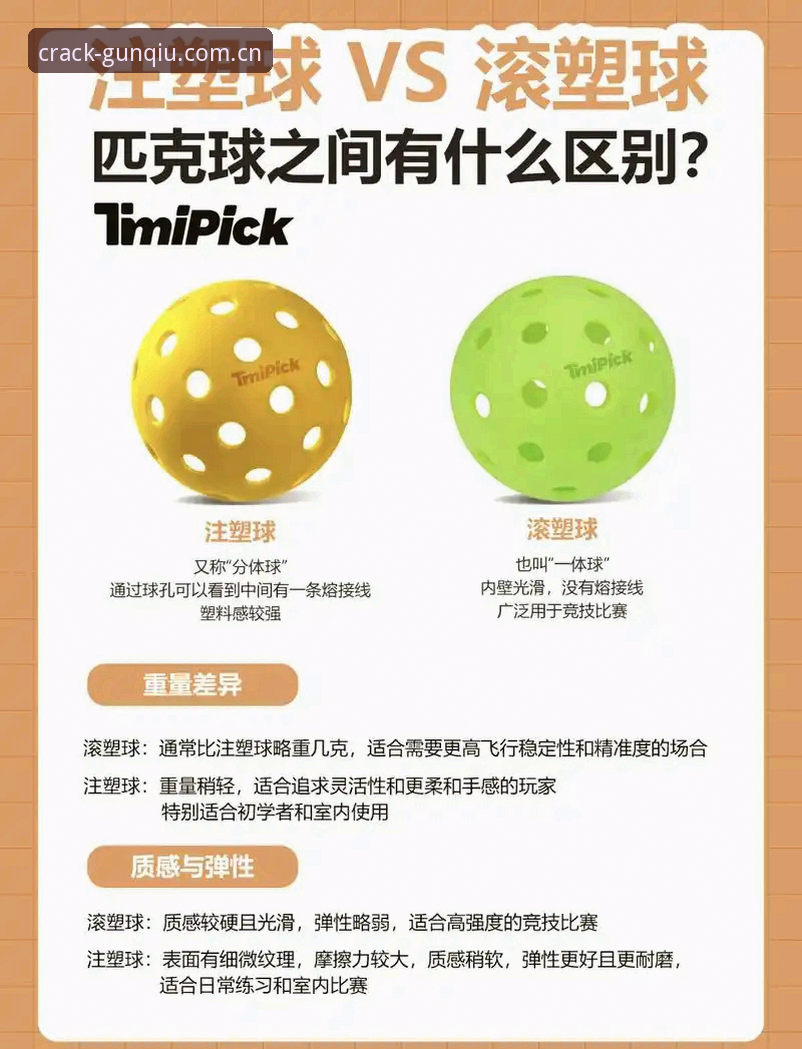 滚球体育登录通道使用指南 为什么行家一致选择滚球体育登录通道?这份使用指南值得一看